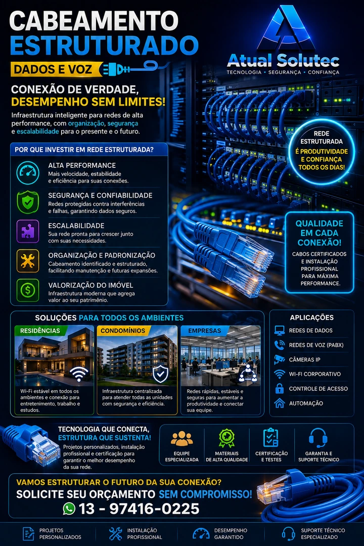 Cabeamento estruturado e redes — apresentação da Atual Solutec